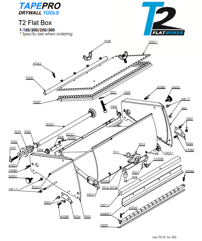 Tapepro - T2 Flat Box - RSO - Render & Drylining Supplies